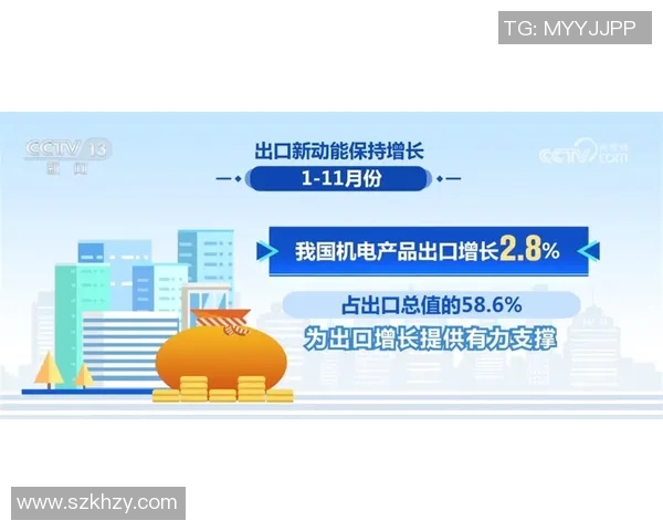 化工行业创新发展:绿色化学与智能制造推动未来产业升级 化工行业创新发展:绿色化学与智能制造推动未来产业升级