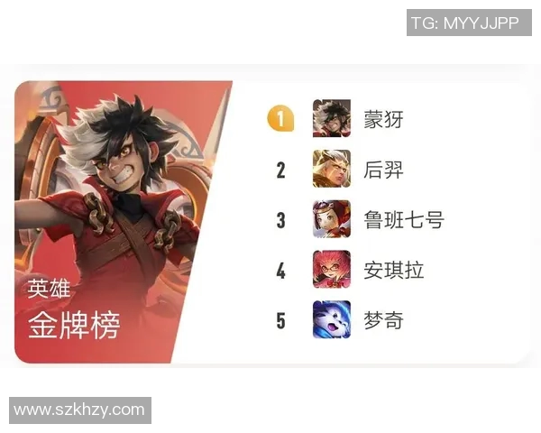 周娜独家揭秘：王者荣耀游戏技巧与心得分享，助你快速提升段位