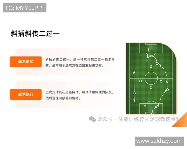 广州足球队中路突破战术分析及其成败因素探讨