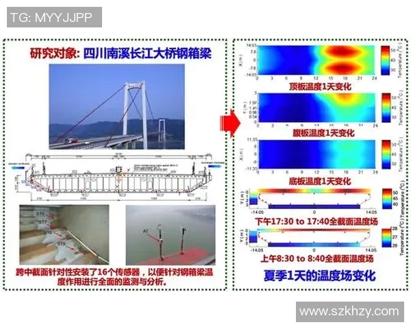 武汉篮球队意识表现的数据分析与战术优化研究