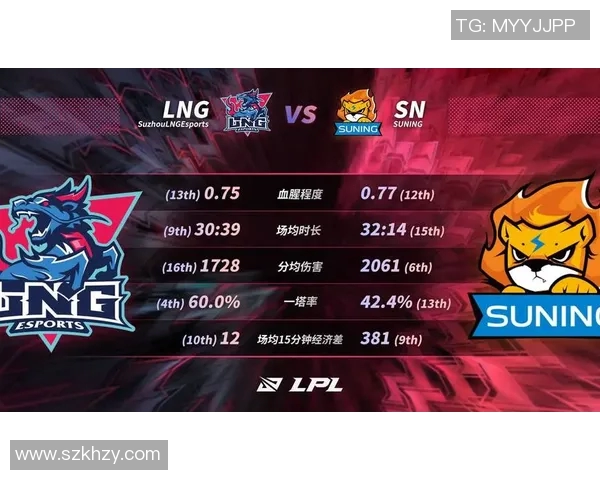 世界大师赛分析LNG战队心理素质的关键表现与影响