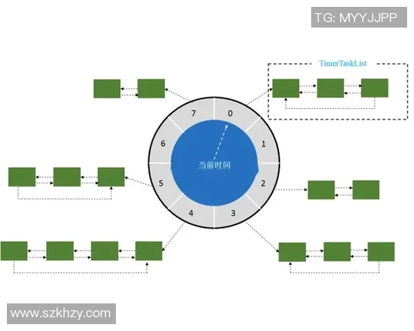 北京篮球队耐力分析与提升策略探讨全方位解读