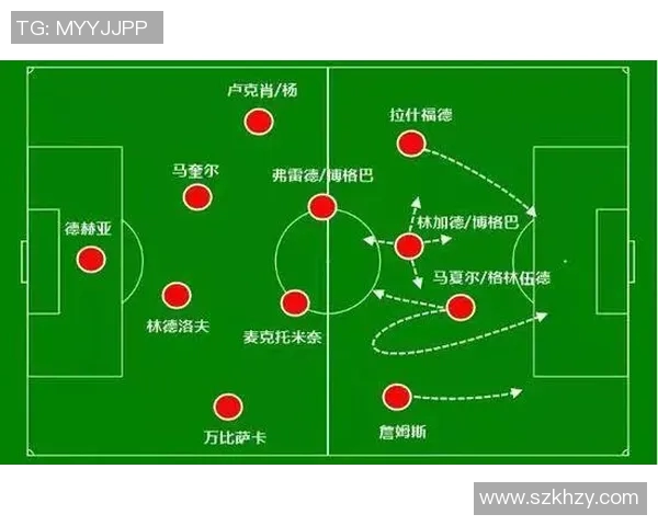 和平精英战术解析：深入探讨WE战队的区域防守策略与实战应用
