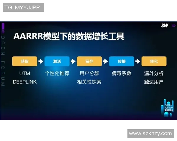 张敏独家分享CSGO游戏心得与技巧助你提升竞技水平和战术思维 张敏独家分享CSGO游戏心得与技巧助你提升竞技水平和战术思维
