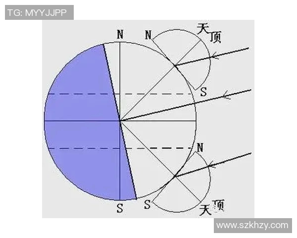 杭州排球队战术解析:聚焦团队协作与进攻策略的深度探讨 杭州排球队战术解析:聚焦团队协作与进攻策略的深度探讨